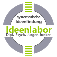 Ideenlabor systematische Ideenfindung und Innovation